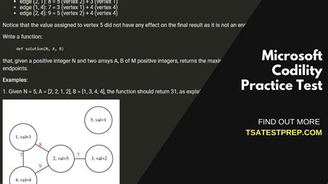 is codility test hard|codility test microsoft.